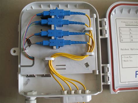 communication distribution box|Fiber Box Types and Applications in FTTH Network.